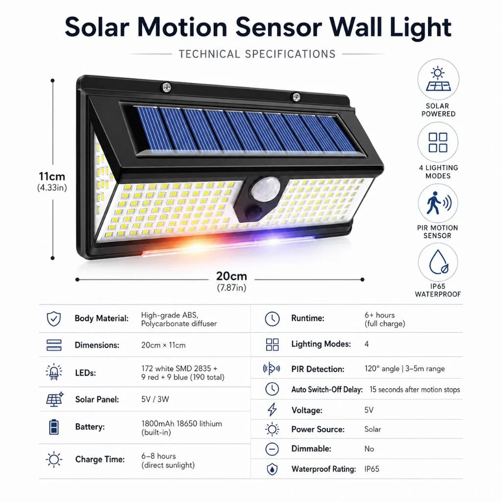 Vela Solar Security Light - 190 LED motion sensor wall light - product image 4