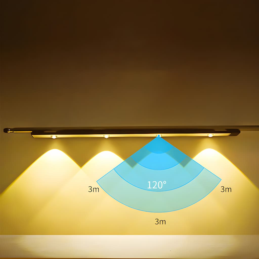 Wireless LED Fixture | Motion Sensor & Adjustable Colors | Effortless Illumination for Any Space 4