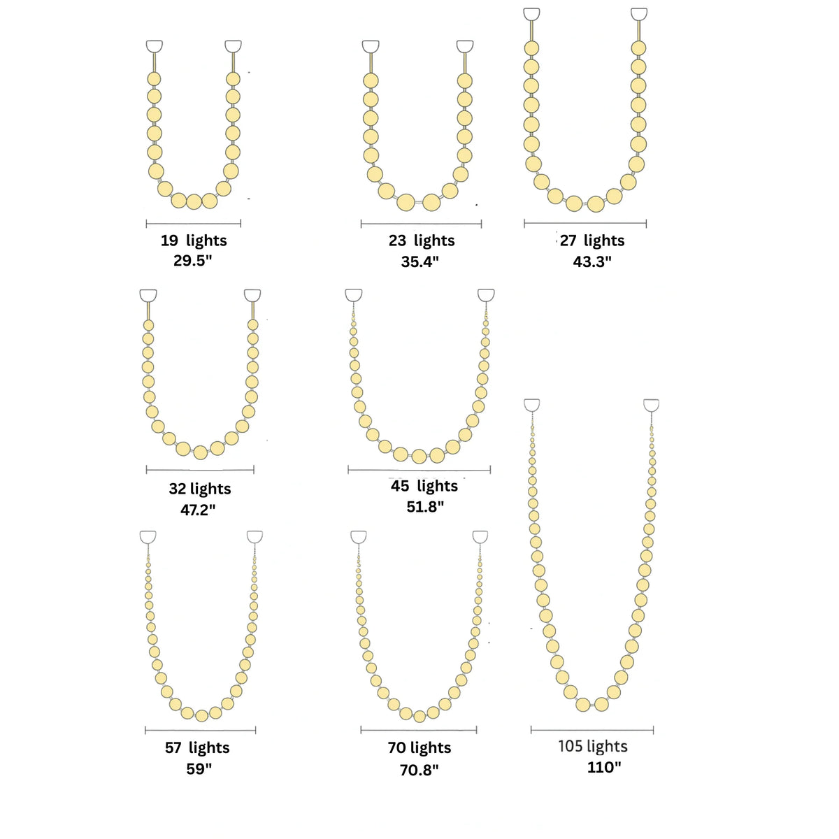 Jawa alabaster bead pendant size chart showing bead counts from 19 to 32 lights and spans in inches
